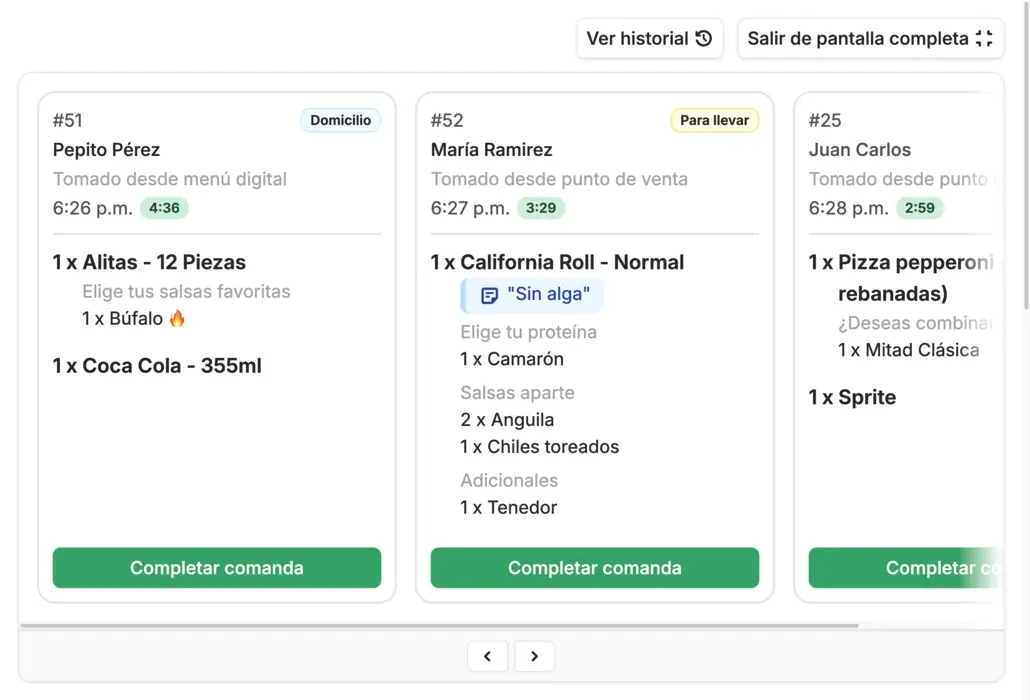 Sistema de pantallas de cocina